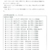 夜だるま新型コロナ情報／山形県