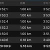 閾値走4/4とLSD150分