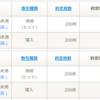 10月2日の利益は、　+205,800円でした！