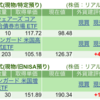 保有銘柄について(2025年3月14日)