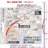 都心 直結線で 東京駅から 直接 成田、羽田え！