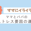 行動と思考と優先順位