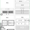 農園日誌20190105 農具小屋の完成と寒起こしの計画について