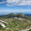 室堂から立山お手軽登山