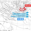 【気象学勉強】第34回 傾度風
