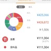 41歳親父　4人家族　子供2人中学生　妻パート　2月家計簿公開