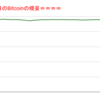 ■途中経過_1■BitCoinアービトラージ取引シュミレーション結果（2022年2月6日）