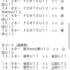 ★★1/13（土）Ｕ－12.Ｕ－11TRM★★【1/10更新】