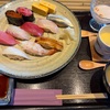 手抜き家事なのに気忙しい
