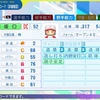 2009年 坂口智隆 パワプロ2024