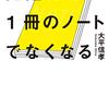 前に進めている実感がないと、満足感を感じづらい