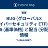BUG (グローバルX サイバーセキュリティ ETF) の株価 (基準価格) と配当 (分配金) 情報