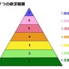 【ブロマガ】犬との暮らしの基本はトレーニングの基本であるべき