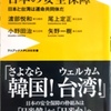 台湾有事と日本の安全保障① 米中覇権争いと中国の安保戦略