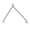  Codeforces AIM Tech Round (Div. 2) C : Graph and String