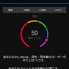 VO2Maxが夢の50台に突入！