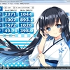 Windows10でのNVMe SSD計測