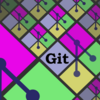 Git初心者が最初に知るべきチームでGitの使い方