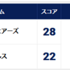 WEEK6　フィラデルフィア・イーグルスに勝つ