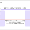 Nutanix AHVのクロスクラスターライブマイグレーション（CCLM）をやってみる