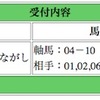 「第75回菊花賞」万馬券的中！