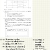 2022年度　福岡県公立高校入試 大問2