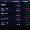 5月前半に下がった分値を戻した日経平均株価(5/30~6/3)