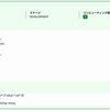 CloudFront Functionsの新機能 rawQueryString() がマネコンだと空になる件（仕様でした）
