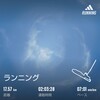 休日日記 5/3 GW
