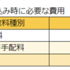 OCNモバイル回線を使ってAmazonMusicHD専用端末をつくろう