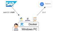 SAP ERPのデータをBigQueryに簡易ETLする(Pandas利用)
