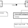 PHPによるデザインパターン入門 - Prototype〜コピーして作る