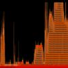 React v16 Performance Inspection