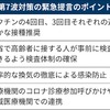 ファイザー社、児童用ワクチンに危険な薬剤”トロメタミン”添加。日本政府は検査やワクチン接種の加速で、人工ウイルス（人工遺伝子）のばら撒きを狙う。