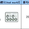 「葱葱」「SOU奏」「草々」と「宗々」は類似？