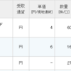 2866と2868の配当が入金。