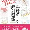 【かわいいコックさん】ユーリちゃんとその周りに幸せに生きて欲しい。