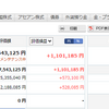 積立投資信託を解約した話