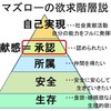 フィードバックの作法　～ 先生様にはわからない？ ～