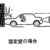 平成19年11月実施検定1級小型問題24：SRSエア・バッグ