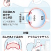 「スマホ老眼」を防ぐ