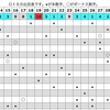 ロト6  第1866回  2024 , 02 , 01  (木) 