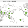 観光立国となってきた「この国」