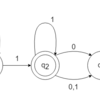 基礎理論～オートマトン～