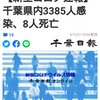 【新型コロナ速報】千葉県内3385人感染、8人死亡（千葉日報オンライン） - Yahoo!ニュース