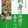 漢字クイズ　読めるかな？　「烏賊」