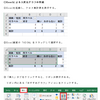 統計の理解（データの整理）・解説７（その３）