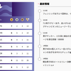 日本が世界一！ ＆ マットも新しく♪
