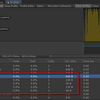 【Unity】String Interpolation を使用した場合と string.Format を使用した場合の GC Alloc は同じ