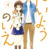 帰る場所を みつけたくて　躊躇わずに ただあなたと『「ただいま」』